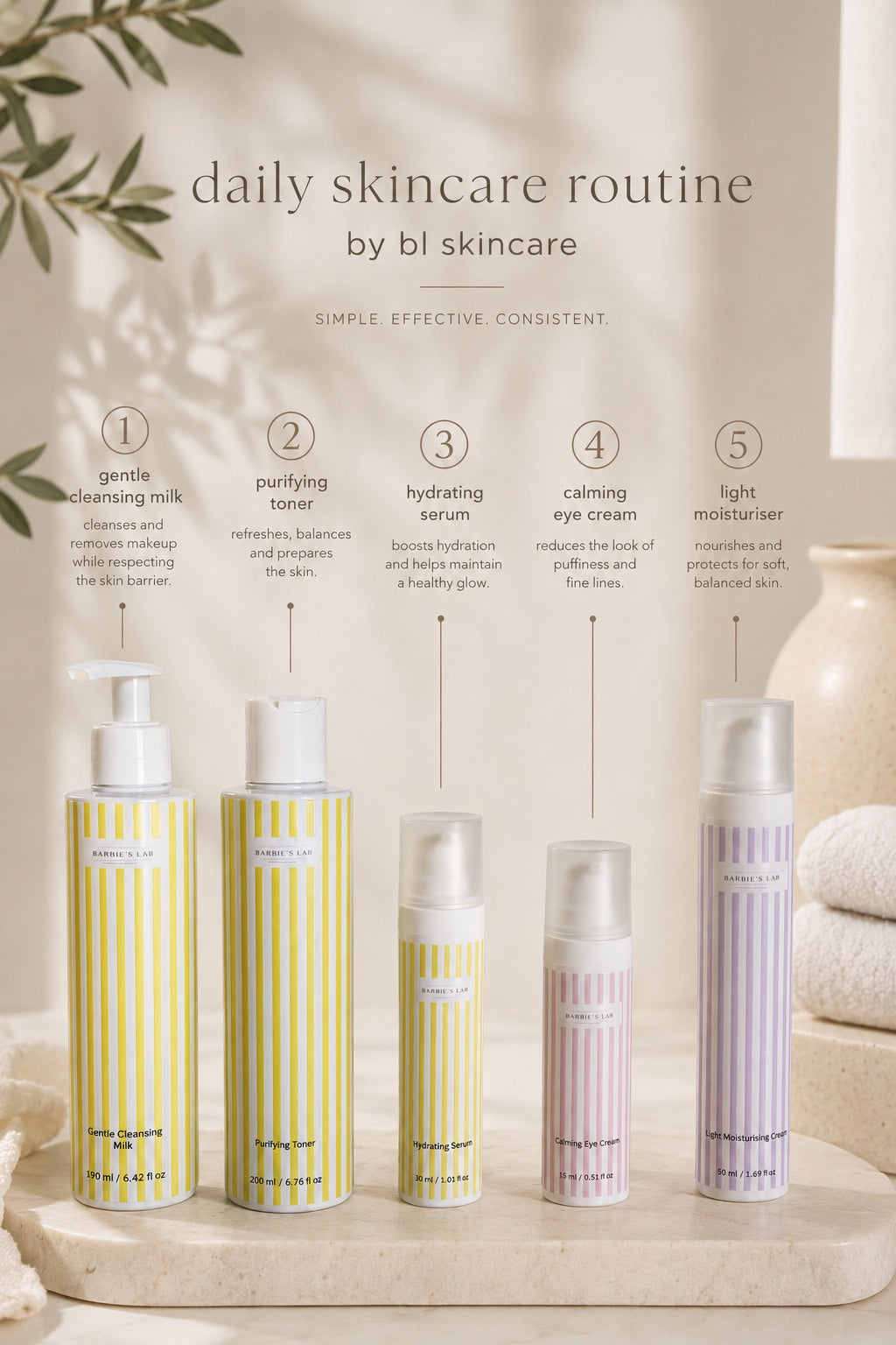 A Simple Skincare Routine for Every Day